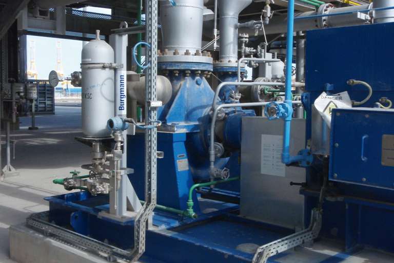 Reflux Pumpen mit Doppelgleitringdichtungen ausgestattet