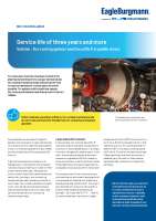 Solution: Service life of three years and more